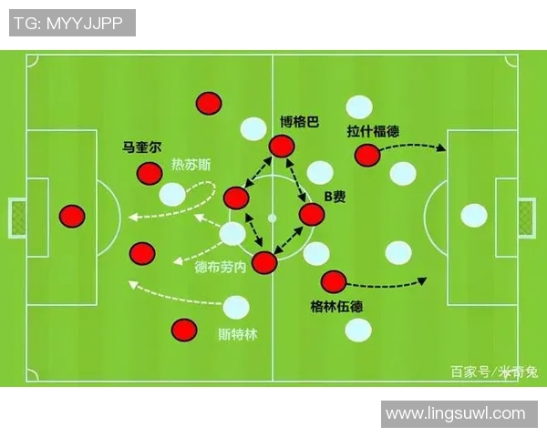 南京篮球队与成都篮球队赛后战术分析与复盘探讨